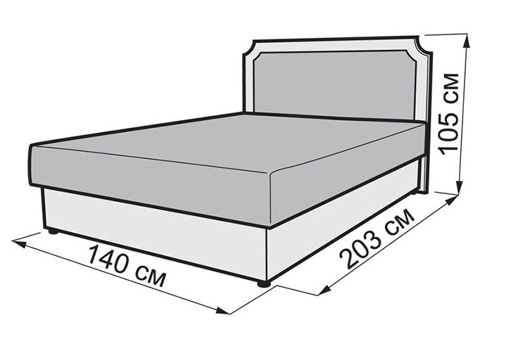 Размер евро на кровать