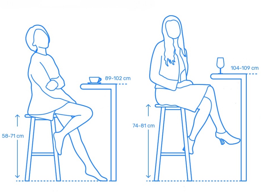 Габариты стул: со спинкой, моделей для офиса, кухни, ребёнка – Высота .