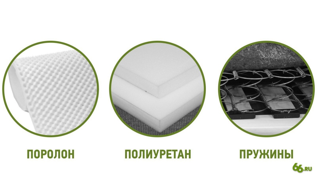 наполнитель.jpg