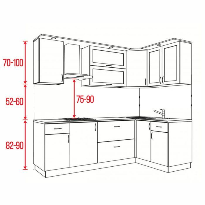 Стандартная высота верхних кухонных шкафов