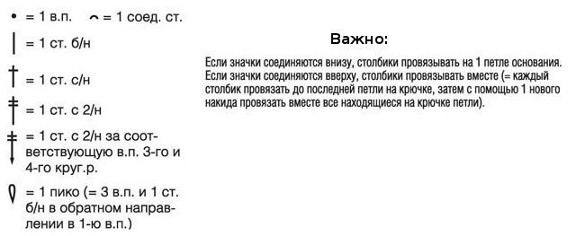 Как связать покрывало крючком своими руками