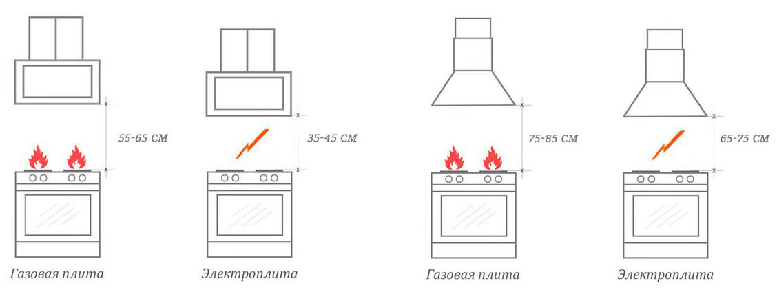 На дачном участке