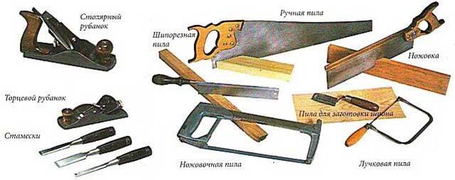 Набор плотницокго инструмента