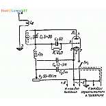 Схема ламповой УКВ приставки к вещательному приемнику (6Ж5)