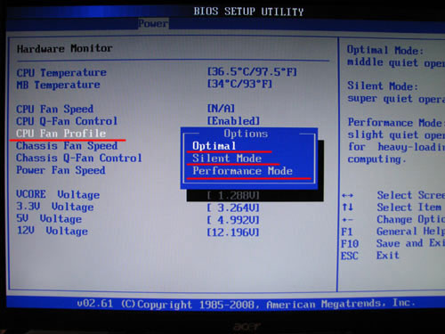Настройки биос CPU Fan Profile