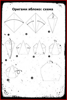 Схема оригами Яблоко