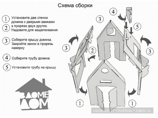 Домики для детей и кукол, а так же схемы сборки