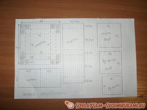 Коробка для денег ручной работы