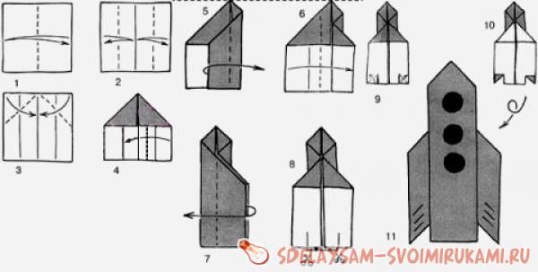Ракета своими руками
