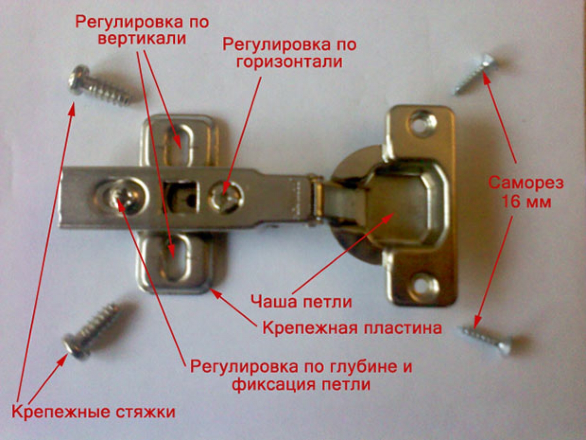 схема крепежа петли