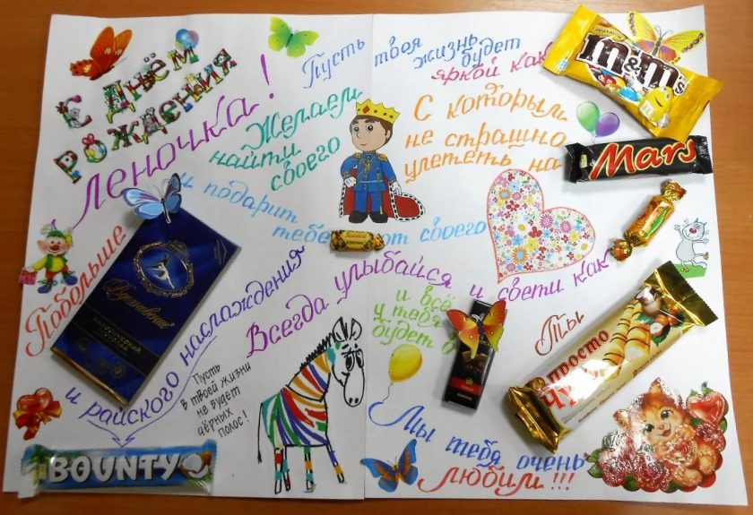 Как оформить своими руками плакат на День рождения? Плакат