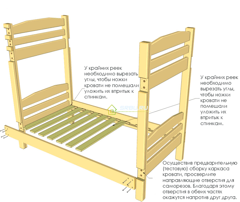 Сборка каркаса кровати