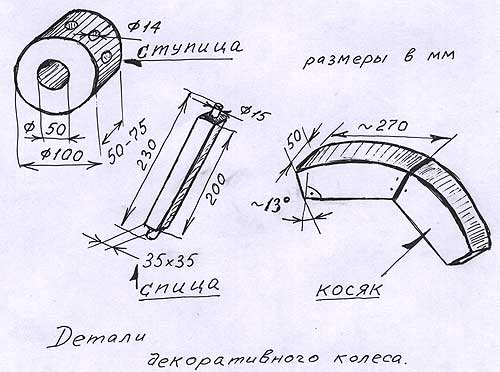Деревянное колесо своими руками чертежи