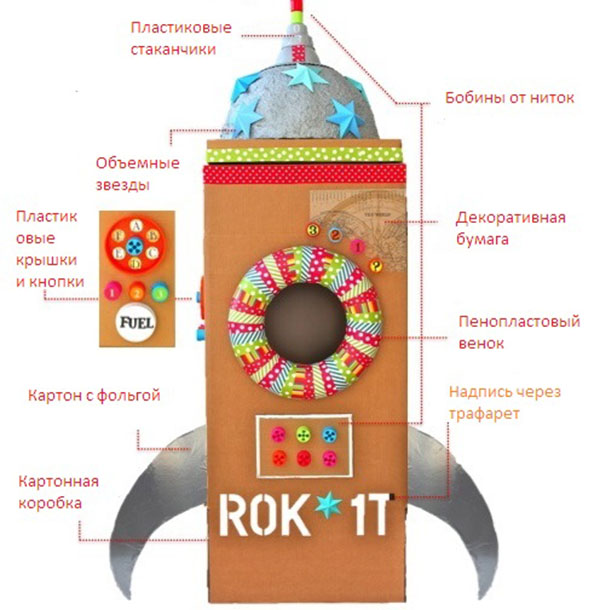 Как сделать ракету своими руками