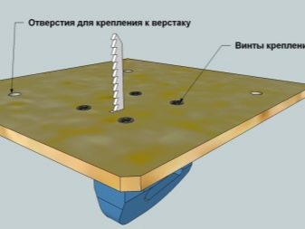 Все об электролобзиках 