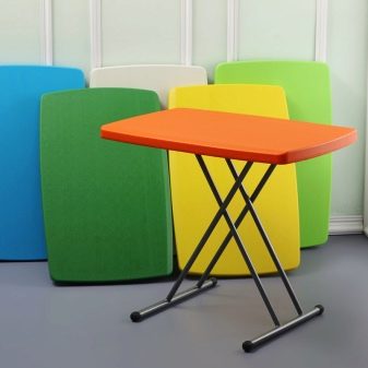 Пластиковые столы в современном интерьере