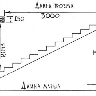 Виды деревянных лестниц для частного дома и особенности их изготовления