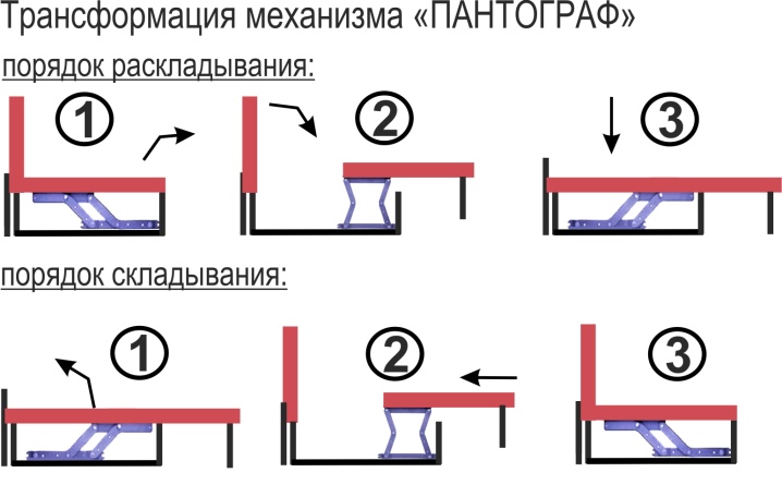 Диван «Тик-так»