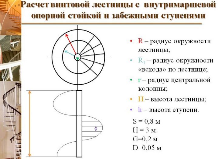 Тонкости расчета размеров лестницы на второй этаж