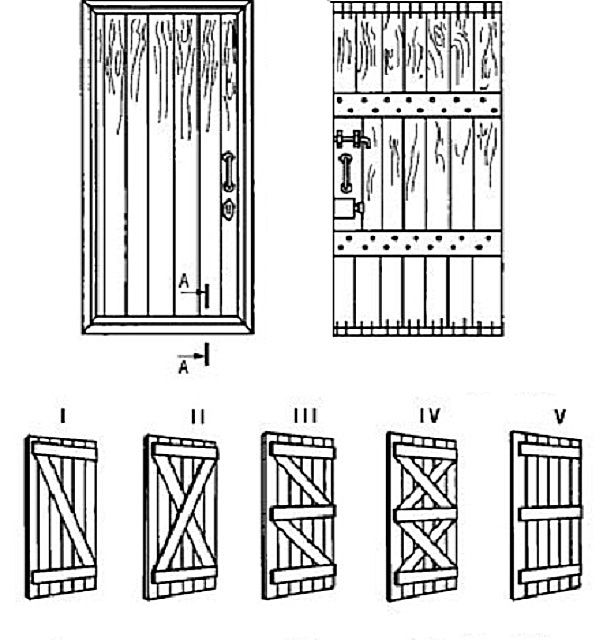 Возможные виды поперечной обвязки массивной двери