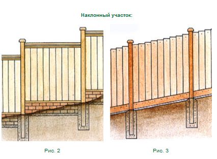 Эскиз оснований