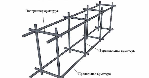 Чертеж для армирования