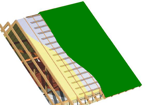 кровельный пирог крыши конвертом