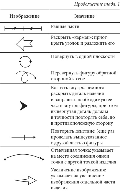 Оригами