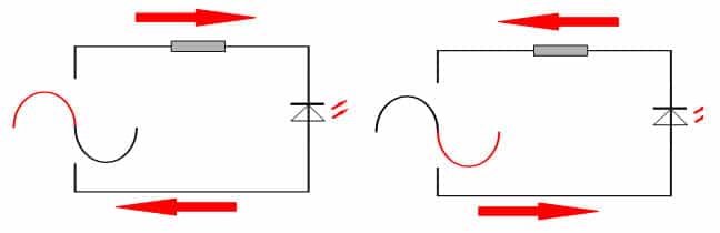 работа светодиода в сети переменного тока