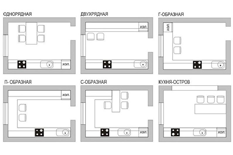 Дизайн кухни 3 на 4 метра - Мебель