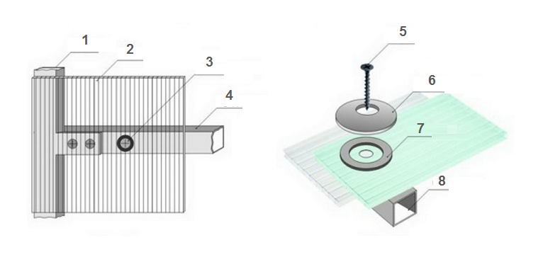 крепление поликарбоната к профильной трубе