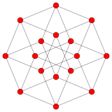 4-cube t0.svg