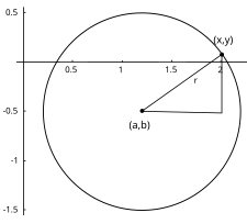 S=\pi R^{2}{\frac {\alpha }{360^{\circ }}}-{\frac {R^{2}\sin \alpha }{2}}.