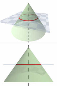 S=\pi R^{2}{\frac {\alpha }{360^{\circ }}}-{\frac {R^{2}\sin \alpha }{2}}.