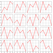 A_{n}