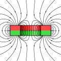 The energy product of major class of Permanent Magnets.svg