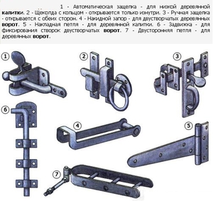 Засовы отличаются материалами, конструкцией, другими особенностями.