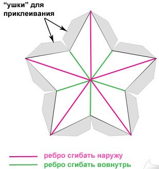 23 февраля своими руками