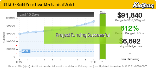 ROTATE: Build Your Own Mechanical Watch -- Kicktraq Mini