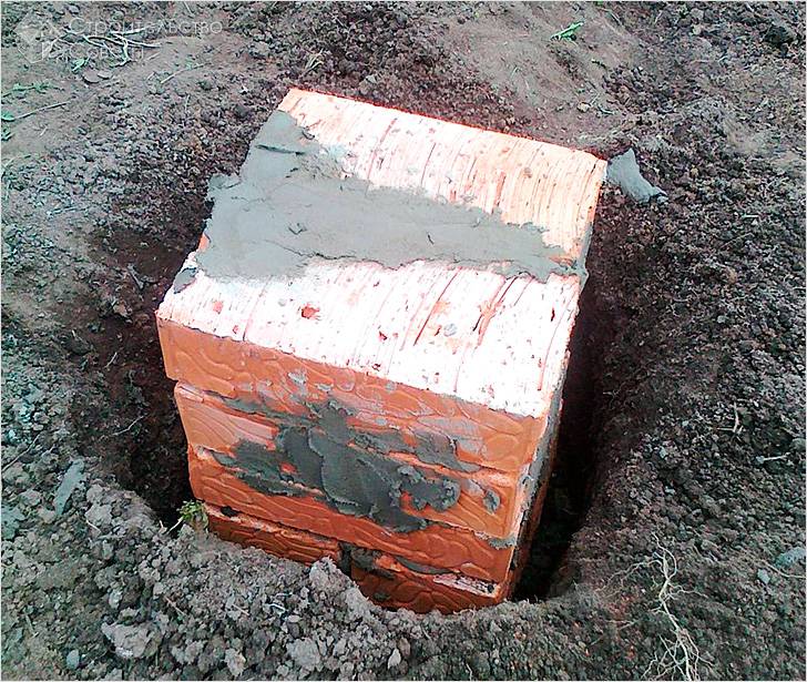 Технология строительства столбчатого фундамента