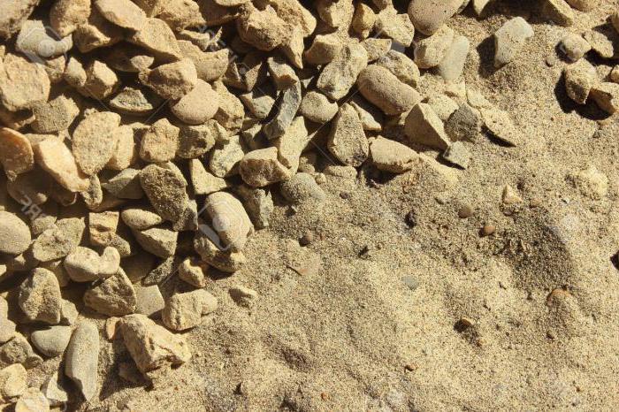 Фундамент соотношение песка и цемента и – Пропорции цемента и песка для .