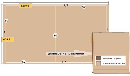 подушка валик своими руками выкройка