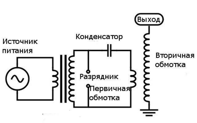  трансформатор тесла схема 